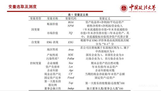 表格中度可信度描述已自动生成