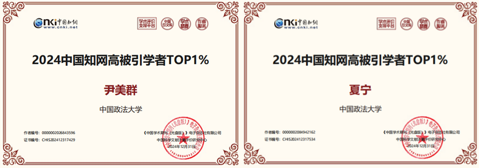 商学院两位教授入选2024中国知网高被引学者Top1%